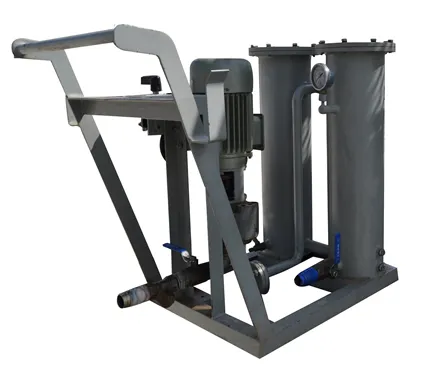 Testing equipment
