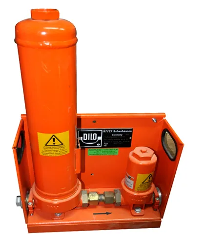 Testing equipment