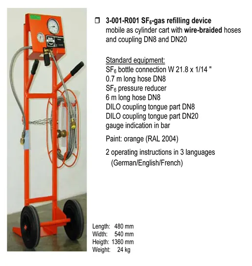 Testing equipment
