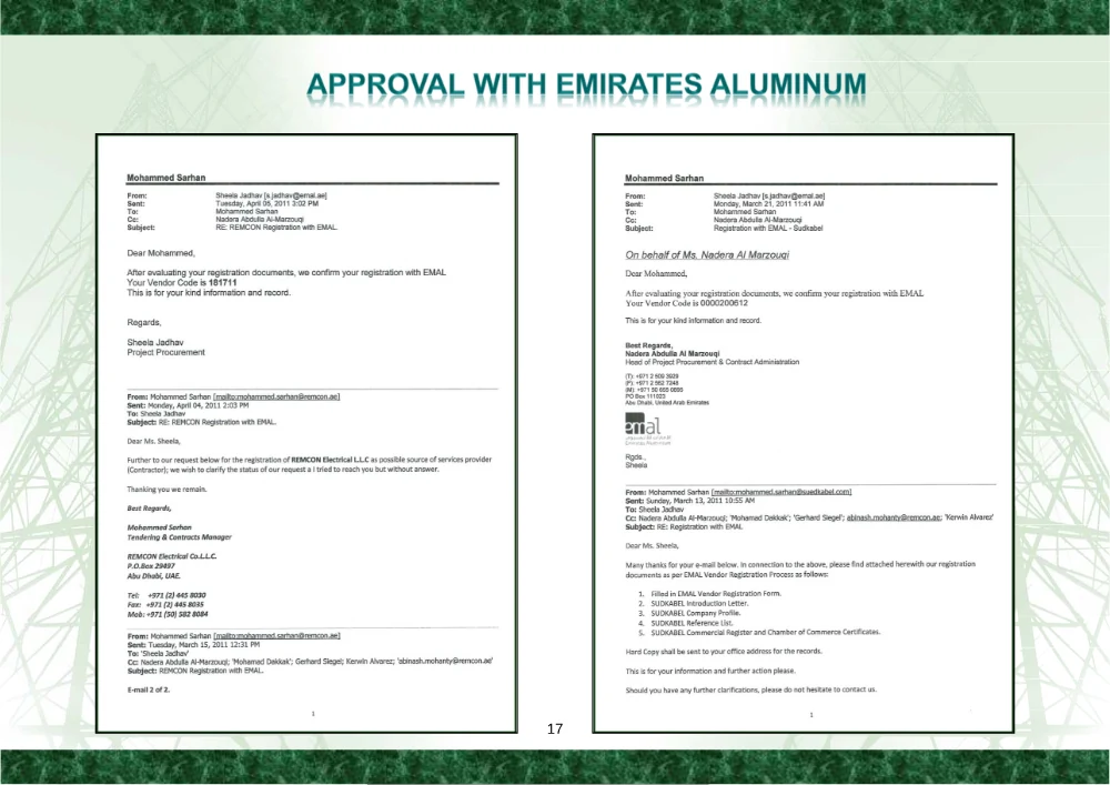 Emirates Aluminum (EMAL)
