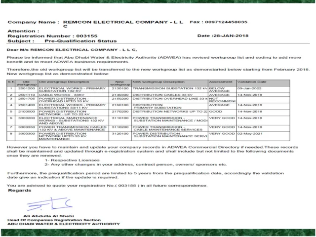 Approval from Utilities